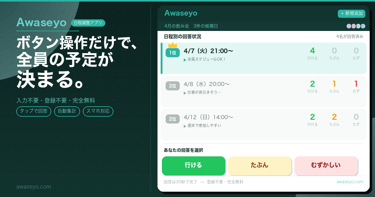 Awaseyo トップ画像